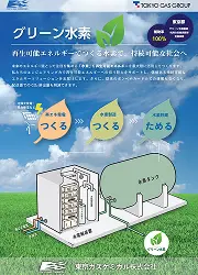 グリーン水素のイメージ画像