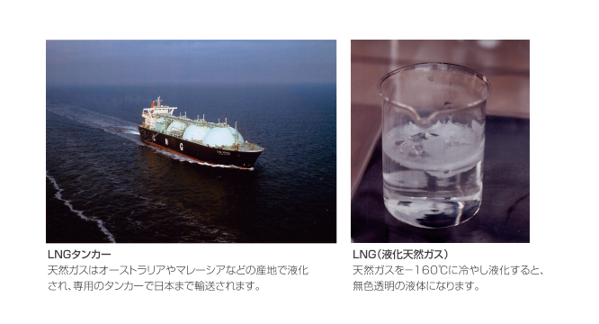 LNGタンカー・LNG（液化天然ガス）