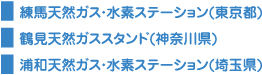 練馬天然ガス・水素ステーション(東京都),鶴見天然ガススタンド(神奈川県),浦和天然ガス・水素ステーション(埼玉県)