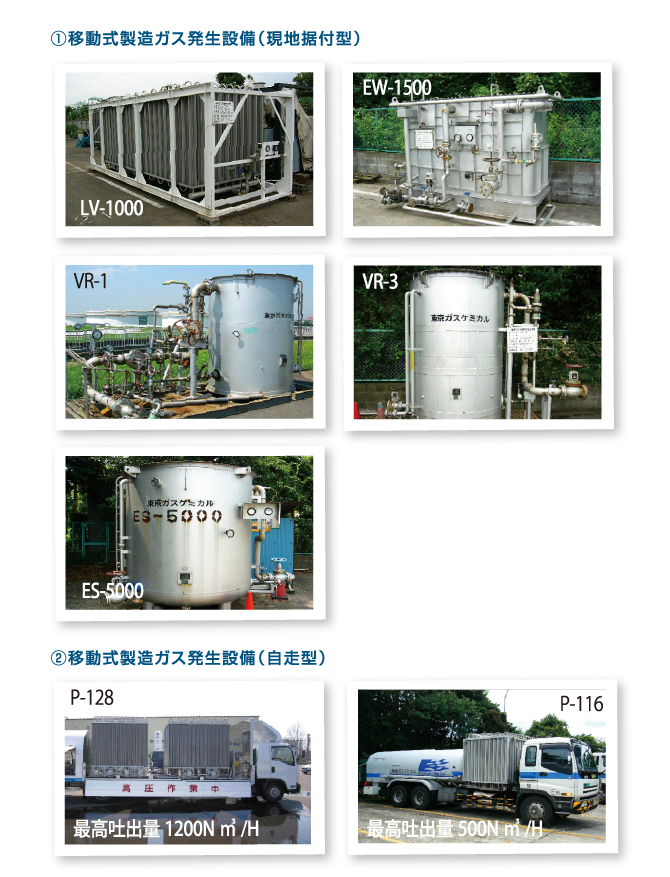 �@移動式製造ガス発生設備(現地据付型),�A移動式製造ガス発生設備(自走型)